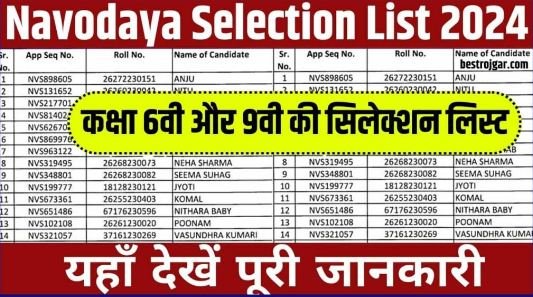 Navodaya-Selection-List - कक्षा-6वी-और-9वी-की-सिलेक्शन-लिस्ट-में-यहाँ-से-नाम-चेक-करें