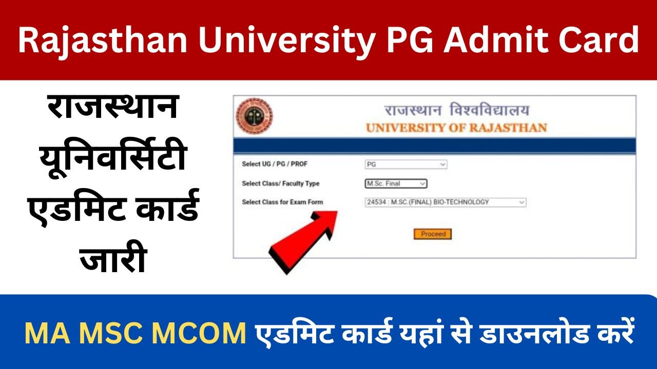 Rajasthan University PG Admit Card - राजस्थान यूनिवर्सिटी एमए एमएससी एमकॉम एडमिट कार्ड जारी, यहां से डाउनलोड करें