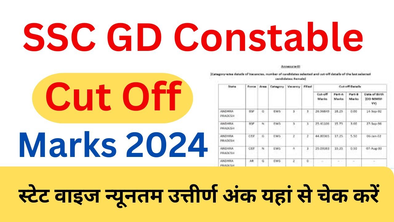 SSC GD Constable Cut Off Marks 2024 - स्टेट वाइज न्यूनतम उत्तीर्ण अंक यहां से चेक करें