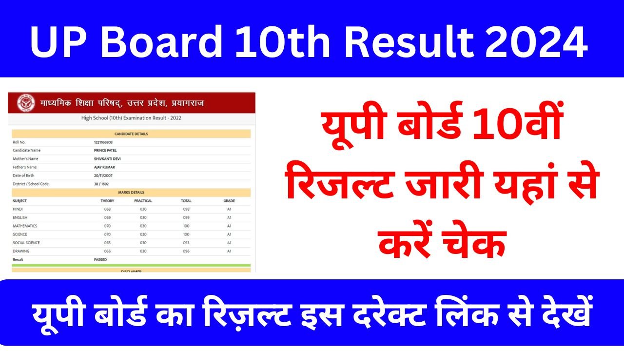 UP Board 10th Result 2024 Roll Number Wise - यूपी बोर्ड 10वीं रिजल्ट जारी यहां से करें चेक