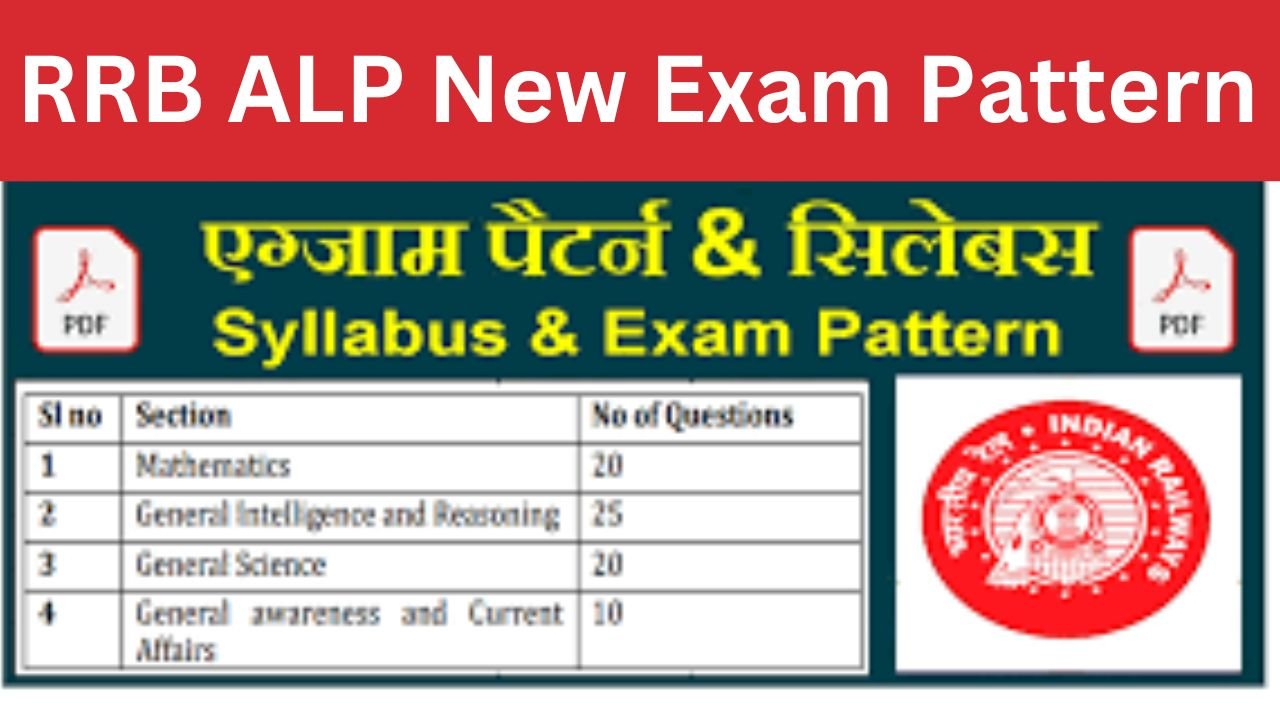 RRB ALP New Exam Pattern 2024: आरआरबी असिस्टेंट लोको पायलट का नया परीक्षा पैटर्न जारी, यहां से देखें CBT1 & CBT2 की जानकारी